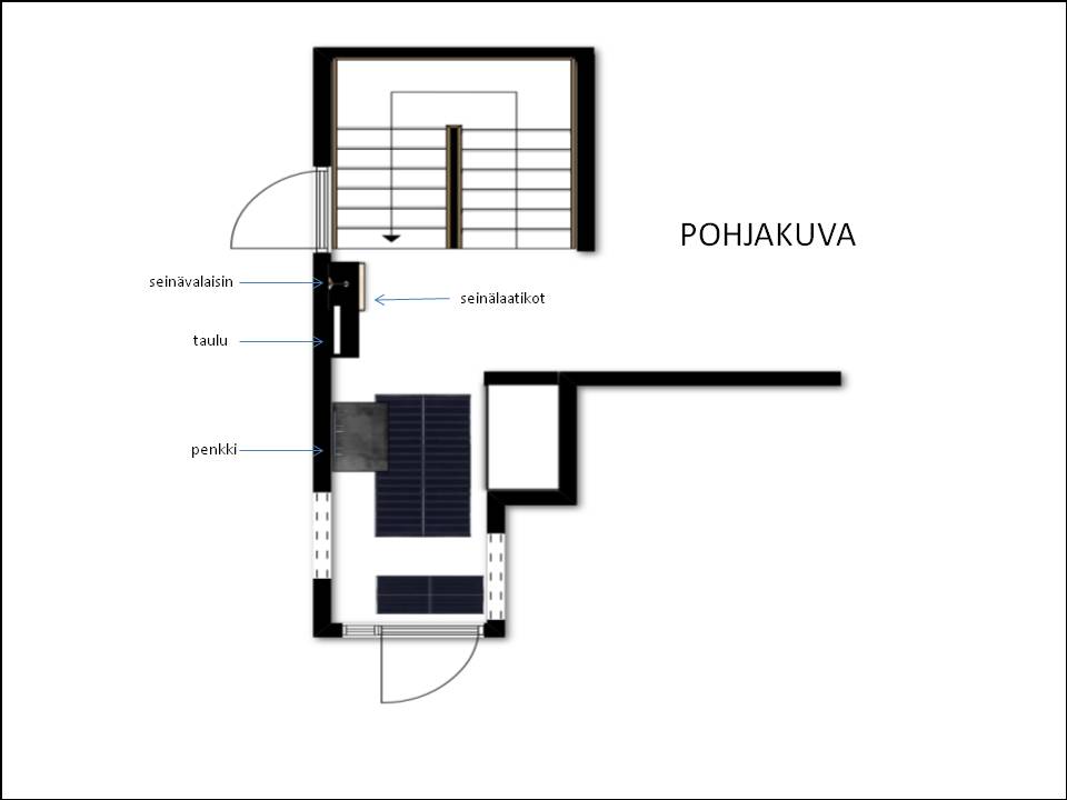 Sisustuksen etäideointi
